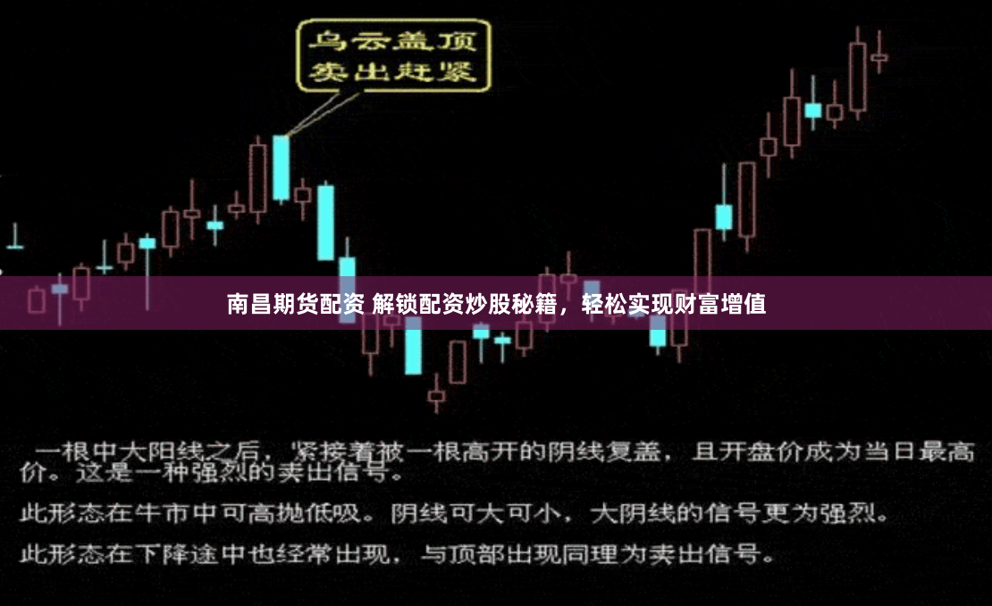 南昌期货配资 解锁配资炒股秘籍，轻松实现财富增值