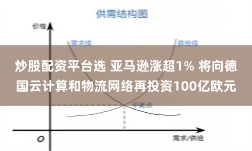 炒股配资平台选 亚马逊涨超1% 将向德国云计算和物流网络再投资100亿欧元