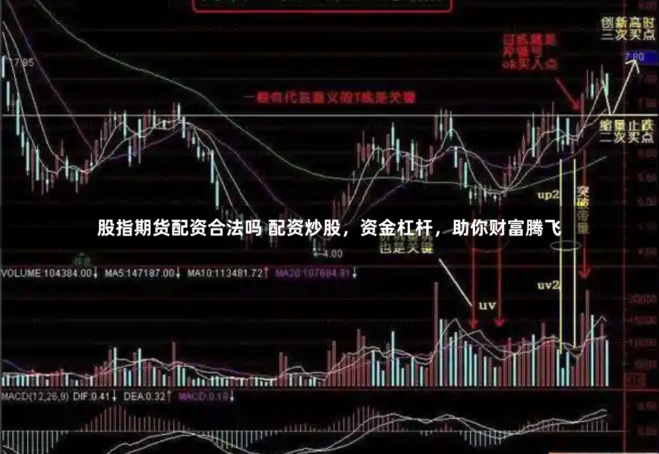 股指期货配资合法吗 配资炒股,资金杠杆,助你财富腾飞