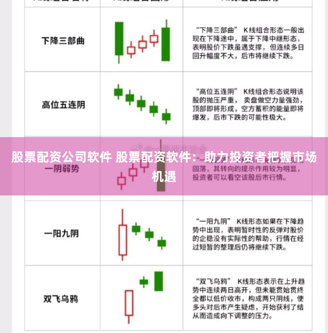 股票配资公司软件 股票配资软件：助力投资者把握市场机遇
