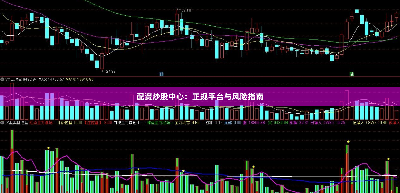 配资炒股中心：正规平台与风险指南