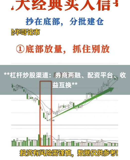 **杠杆炒股渠道：券商两融、配资平台、收益互换**