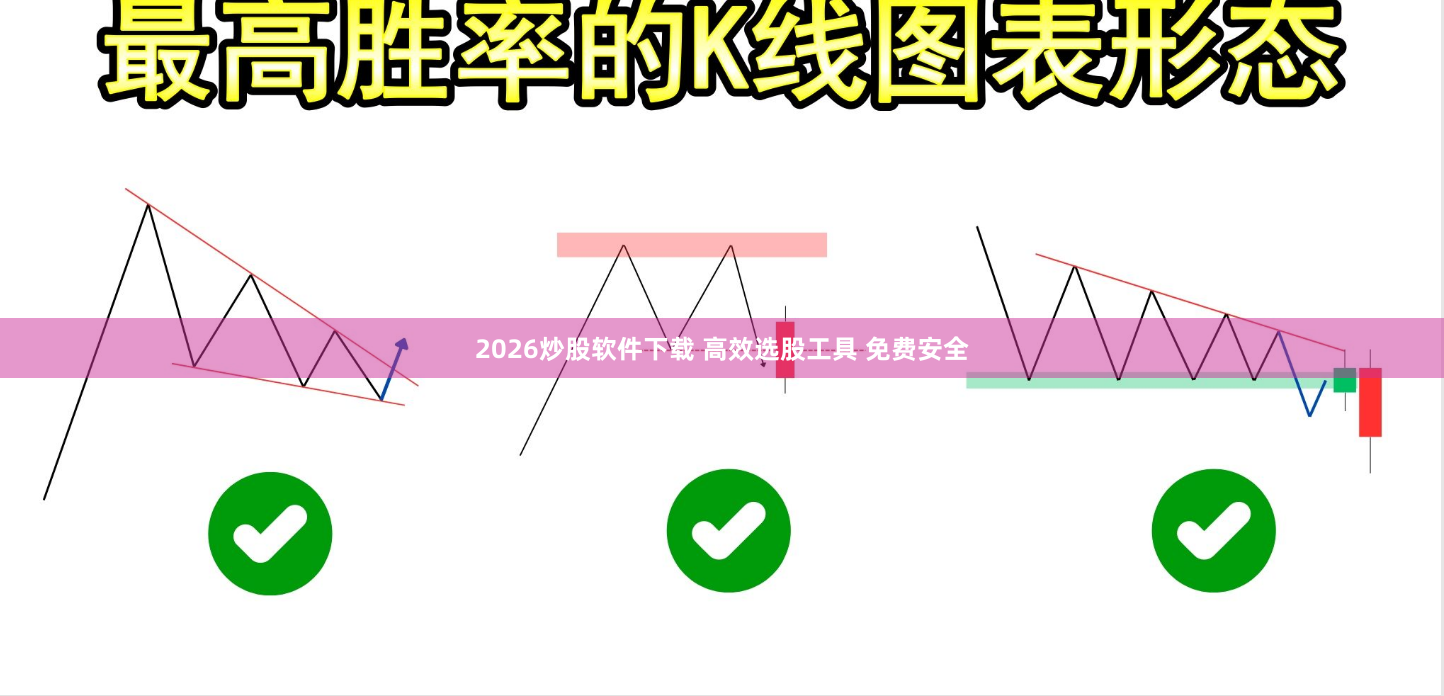2026炒股软件下载 高效选股工具 免费安全