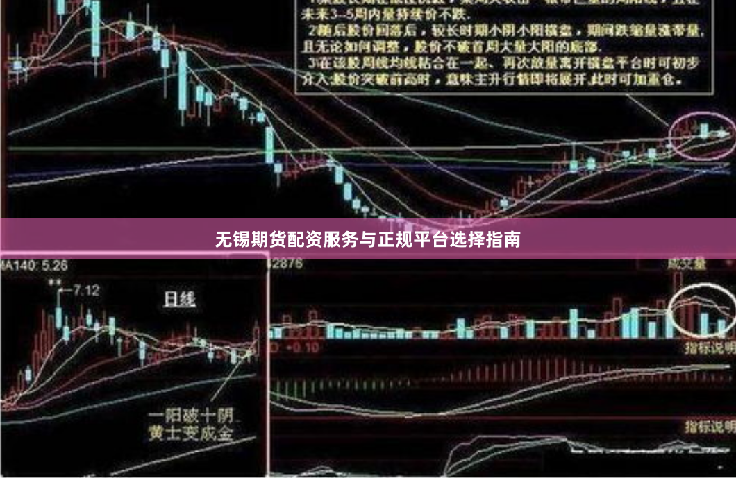 无锡期货配资服务与正规平台选择指南